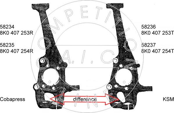 AIC 58235 - Поворотный кулак, подвеска колеса parts5.com