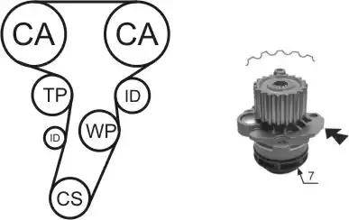 Airtex WPK-177403 - Водяной насос + комплект зубчатого ремня parts5.com