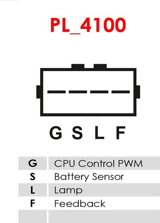 AS-PL A5212 - Генератор parts5.com