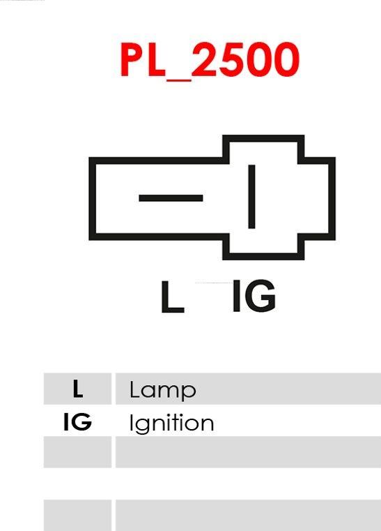 AS-PL A5028 - Генератор parts5.com