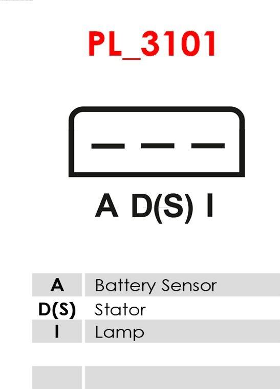 AS-PL A9346S - Генератор parts5.com