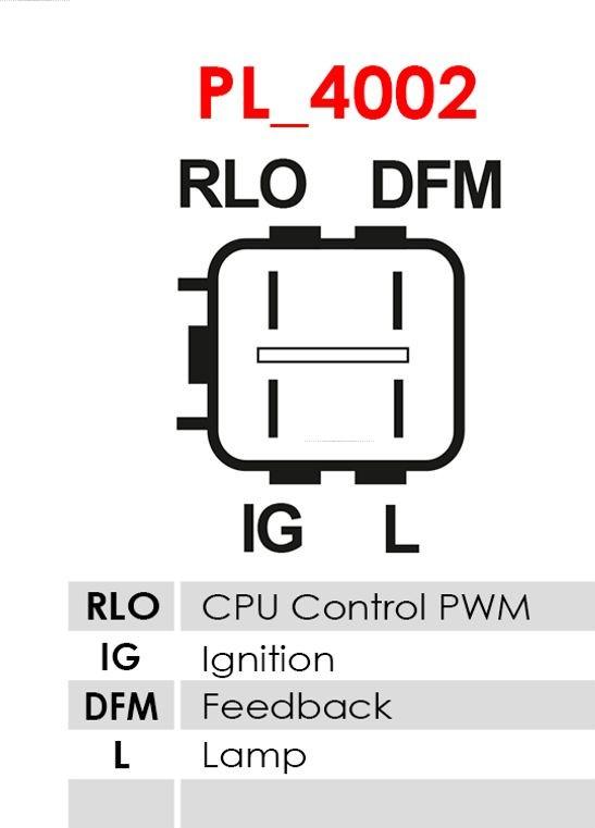 AS-PL A6094 - Генератор parts5.com