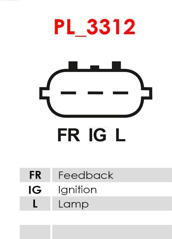 AS-PL A6013 - Alternator parts5.com