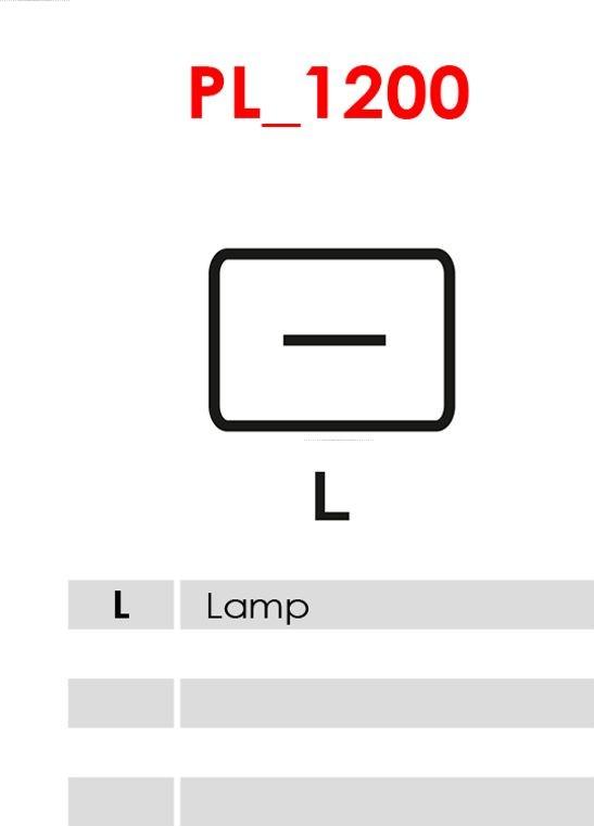 AS-PL A0146 - Генератор parts5.com