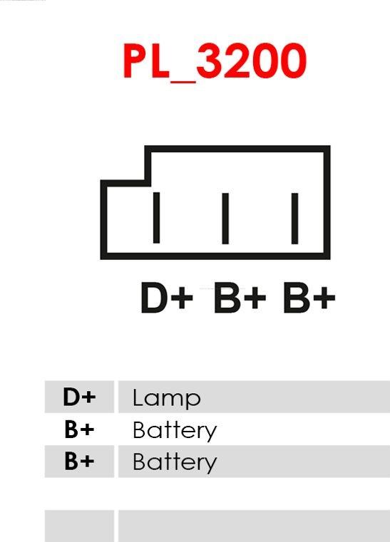 AS-PL A0069 - Alternador parts5.com