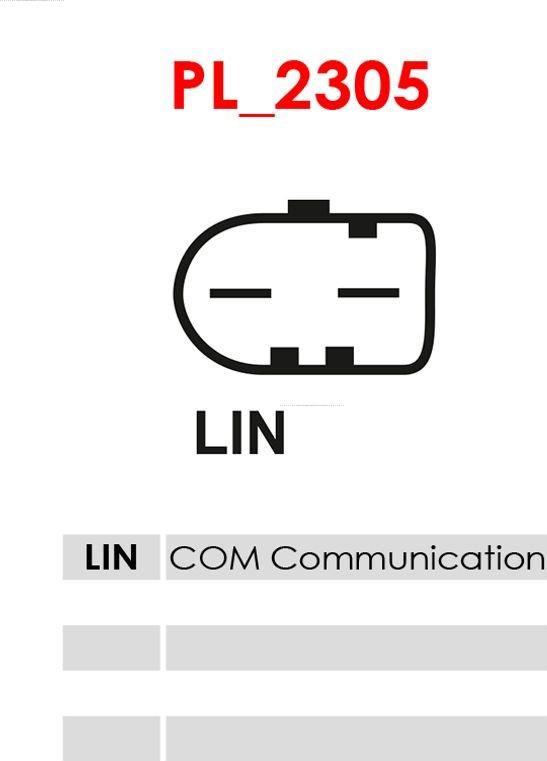 AS-PL A0283 - Alternador parts5.com