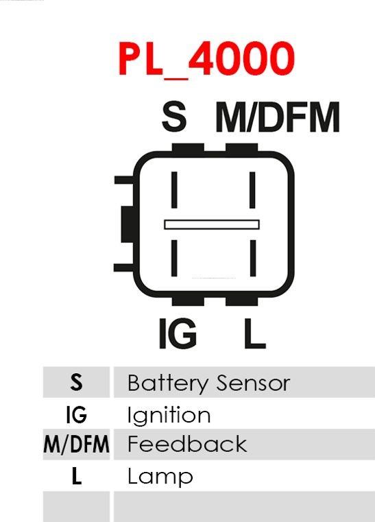 AS-PL A6027 - Генератор parts5.com