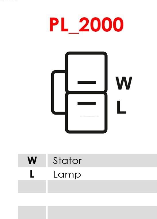 AS-PL A2001 - Генератор parts5.com