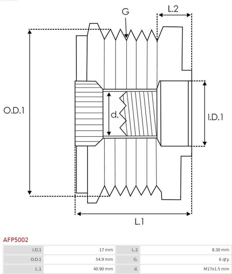 AS-PL AFP5002 - Pulley, alternator, freewheel clutch parts5.com