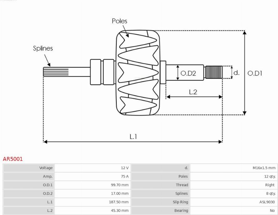 AS-PL AR5001 - Ротор, генератор parts5.com