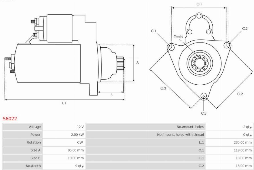 AS-PL S6022 - Motor de arranque parts5.com