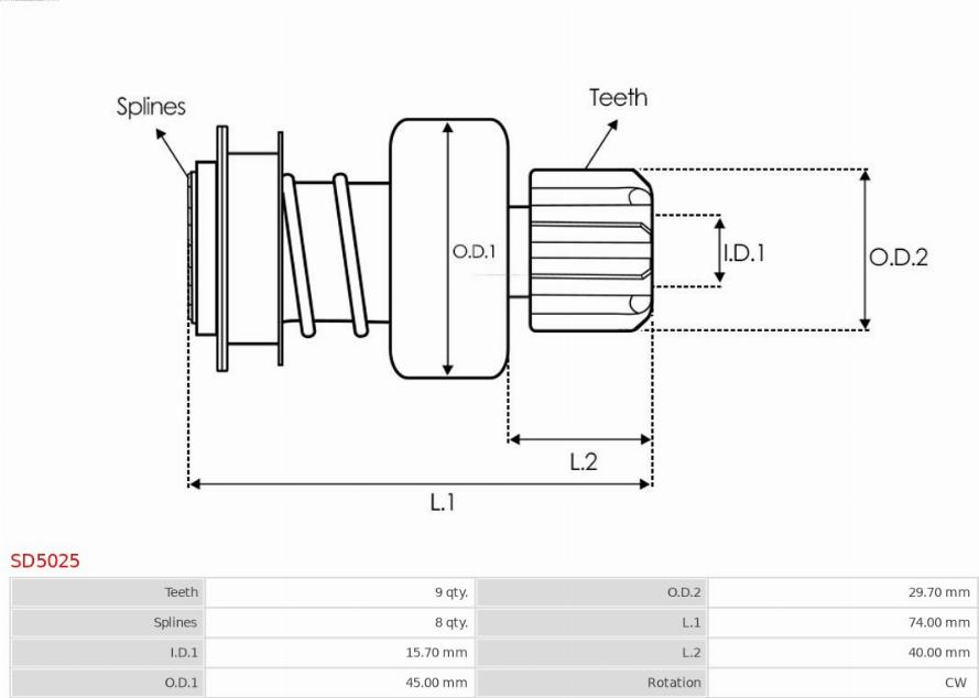 AS-PL SD5025 - Ведущая шестерня, стартер parts5.com