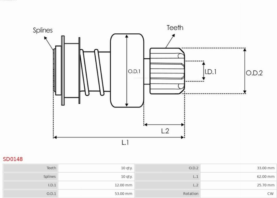 AS-PL SD0148 - Ведущая шестерня, стартер parts5.com