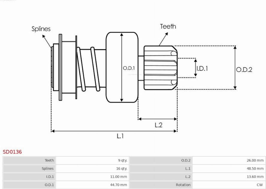 AS-PL SD0136 - Ведущая шестерня, стартер parts5.com