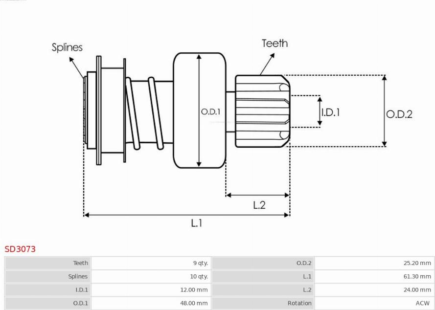 AS-PL SD3073 - Ведущая шестерня, стартер parts5.com