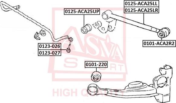 ASVA 0101-ACA2R2 - Сайлентблок, рычаг подвески колеса parts5.com