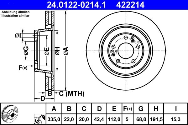 ATE 24.0122-0214.1 - Тормозной диск parts5.com