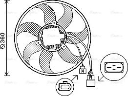 Ava Quality Cooling VN7537 - Вентилятор, охлаждение двигателя parts5.com