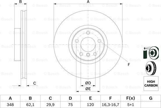 BOSCH 0 986 479 436 - Тормозной диск parts5.com