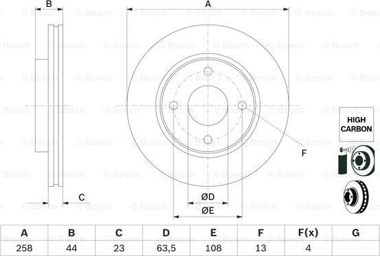 BOSCH 0 986 479 E80 - Тормозной диск parts5.com