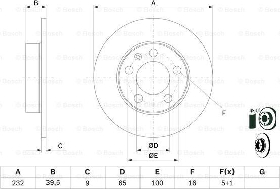 BOSCH 0 986 478 868 - Тормозной диск parts5.com