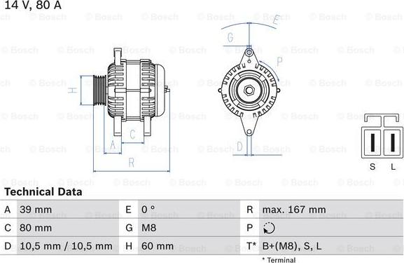 BOSCH 0 986 045 701 - Alternador parts5.com