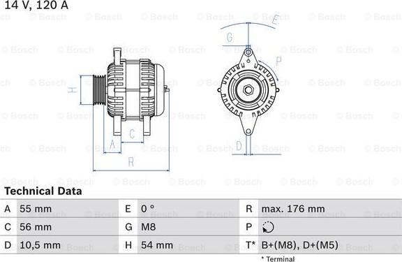 BOSCH 0 986 046 150 - Генератор parts5.com