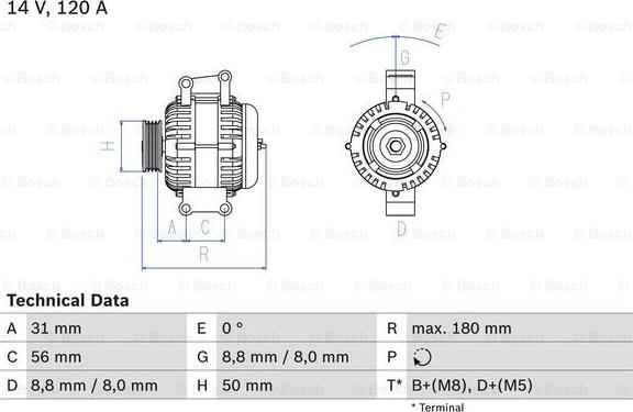 BOSCH 0 986 043 900 - Генератор parts5.com