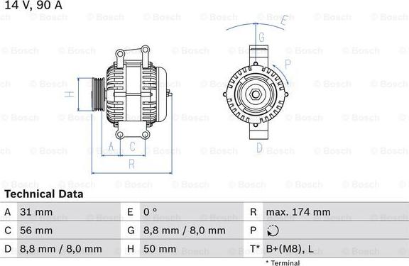 BOSCH 0 986 042 530 - Alternador parts5.com