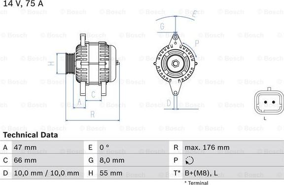 BOSCH 0 986 042 191 - Alternador parts5.com