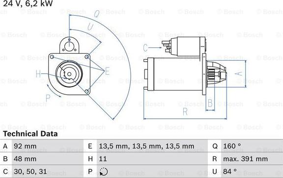 BOSCH 0 986 017 320 - Стартер parts5.com