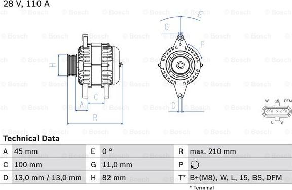 BOSCH 0 986 081 870 - Генератор parts5.com