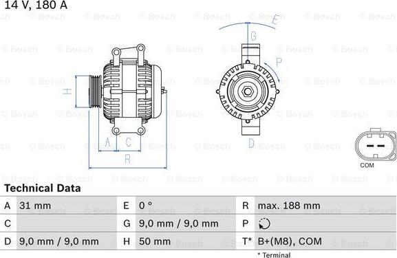 BOSCH 0 986 082 500 - Генератор parts5.com