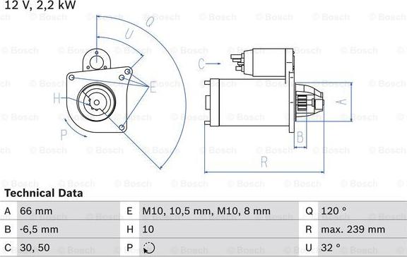 BOSCH 0 986 020 141 - Motor de arranque parts5.com