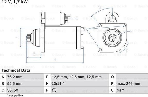 BOSCH 0 986 020 250 - Motor de arranque parts5.com