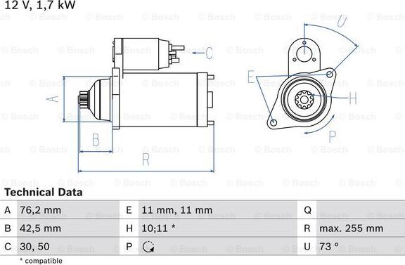 BOSCH 0 986 020 280 - Стартер parts5.com