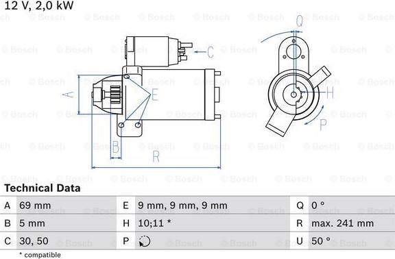 BOSCH 0 986 022 670 - Стартер parts5.com