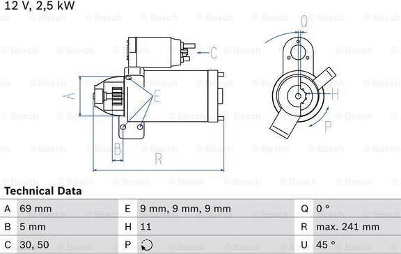 BOSCH 0 986 022 020 - Стартер parts5.com