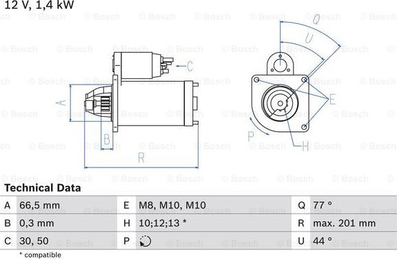 BOSCH 0 986 022 800 - Стартер parts5.com