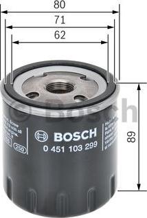 BOSCH 0 451 103 299 - Масляный фильтр parts5.com