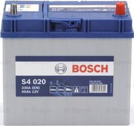 BOSCH 0 092 S40 200 - Стартерная аккумуляторная батарея, АКБ parts5.com