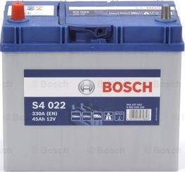 BOSCH 0 092 S40 220 - Стартерная аккумуляторная батарея, АКБ parts5.com