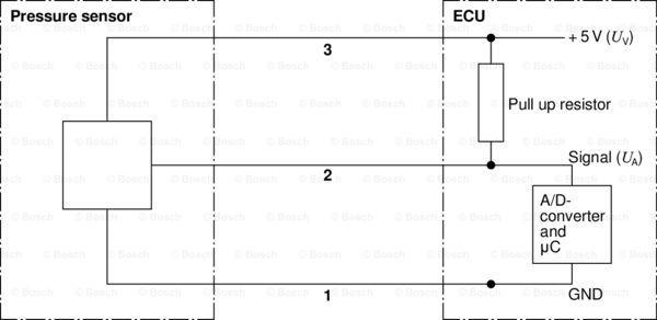 BOSCH 0 281 002 930 - Датчик, давление подачи топлива parts5.com