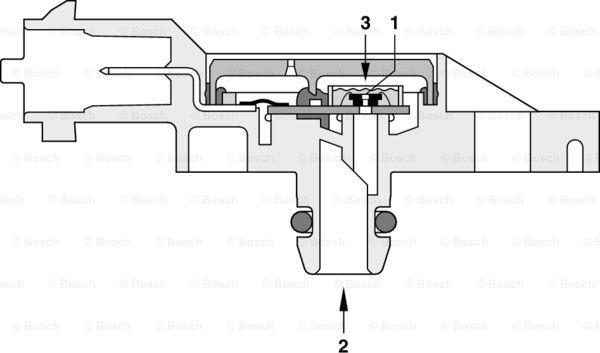 BOSCH 0 281 002 772 - Датчик, давление выхлопных газов parts5.com