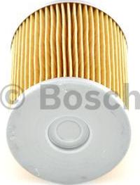 BOSCH 1 457 429 174 - Масляный фильтр, ретардер parts5.com