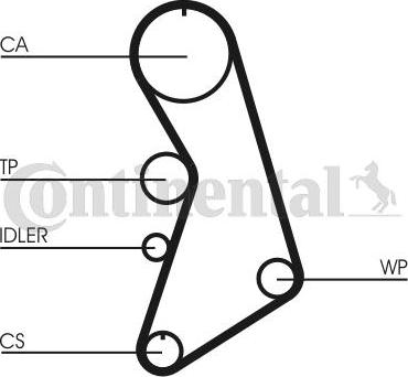 Continental CTAM CT 909 WP2 - Водяной насос + комплект зубчатого ремня parts5.com