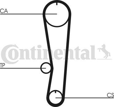 Continental CTAM CT 895 - Зубчатый ремень ГРМ parts5.com