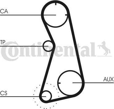 Continental CTAM CT 872 - Зубчатый ремень ГРМ parts5.com