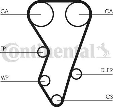 Continental CTAM CT864 - Зубчатый ремень ГРМ parts5.com