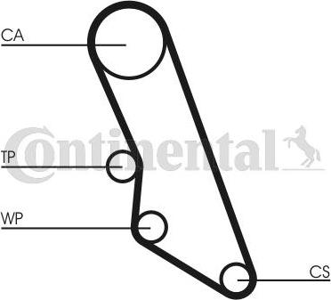 Continental CTAM CT 865 - Зубчатый ремень ГРМ parts5.com